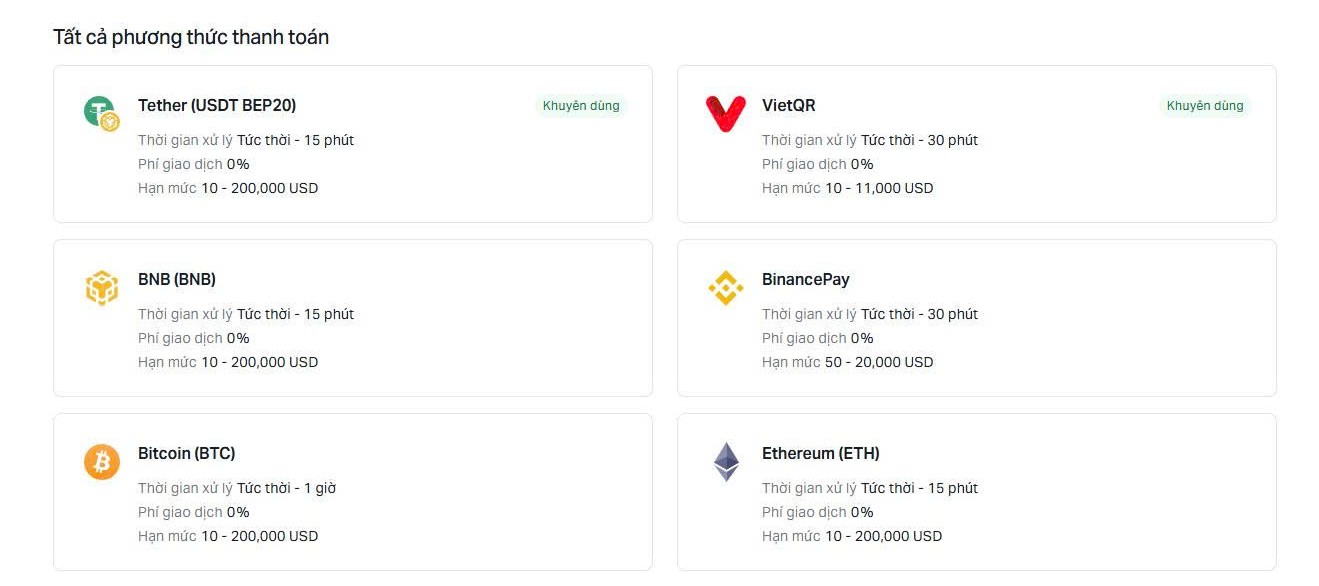 Các phương thức nạp tiền Exness cho trader Việt (VietQR, USDT, BinancePay, BTC, ETH…) — phí 0%.