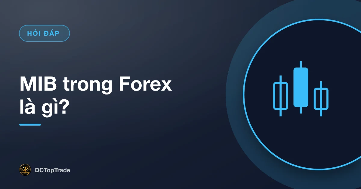 MIB trong Forex là gì?
