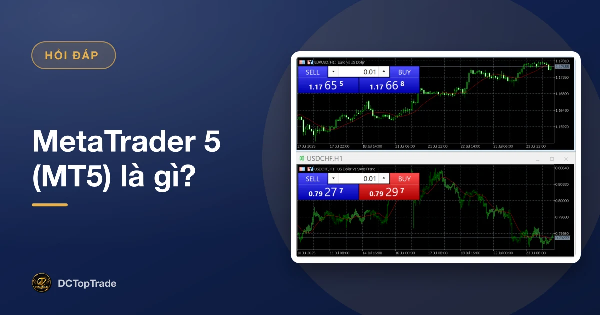 MetaTrader 5 (MT5) là gì?