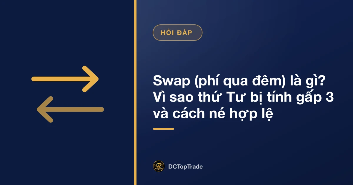 Swap (phí qua đêm) là gì? Vì sao thứ Tư bị tính gấp 3 và cách né hợp lệ