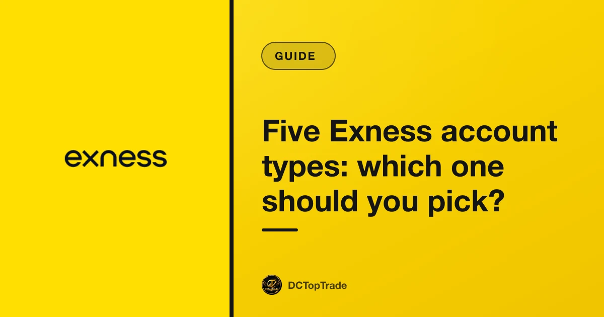 Five Exness account types: which one should you pick?