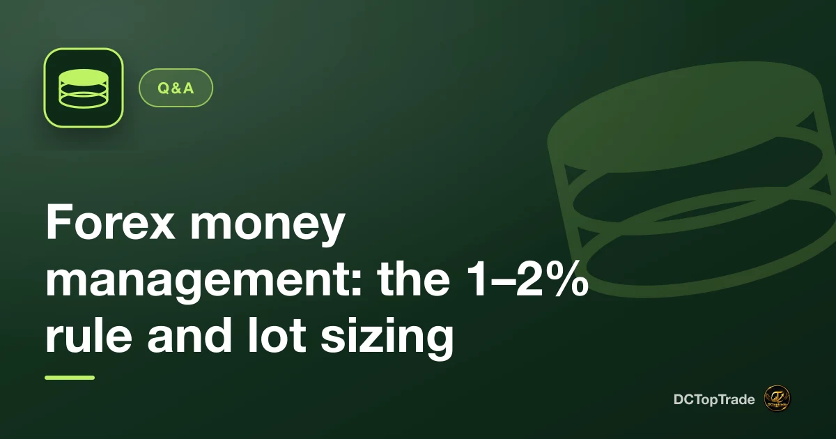 Forex money management: the 1–2% rule and lot sizing