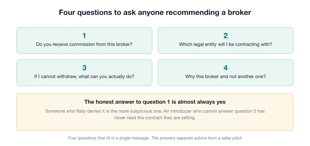 The cycle of four questions to ask whoever is recommending a broker before you open an account