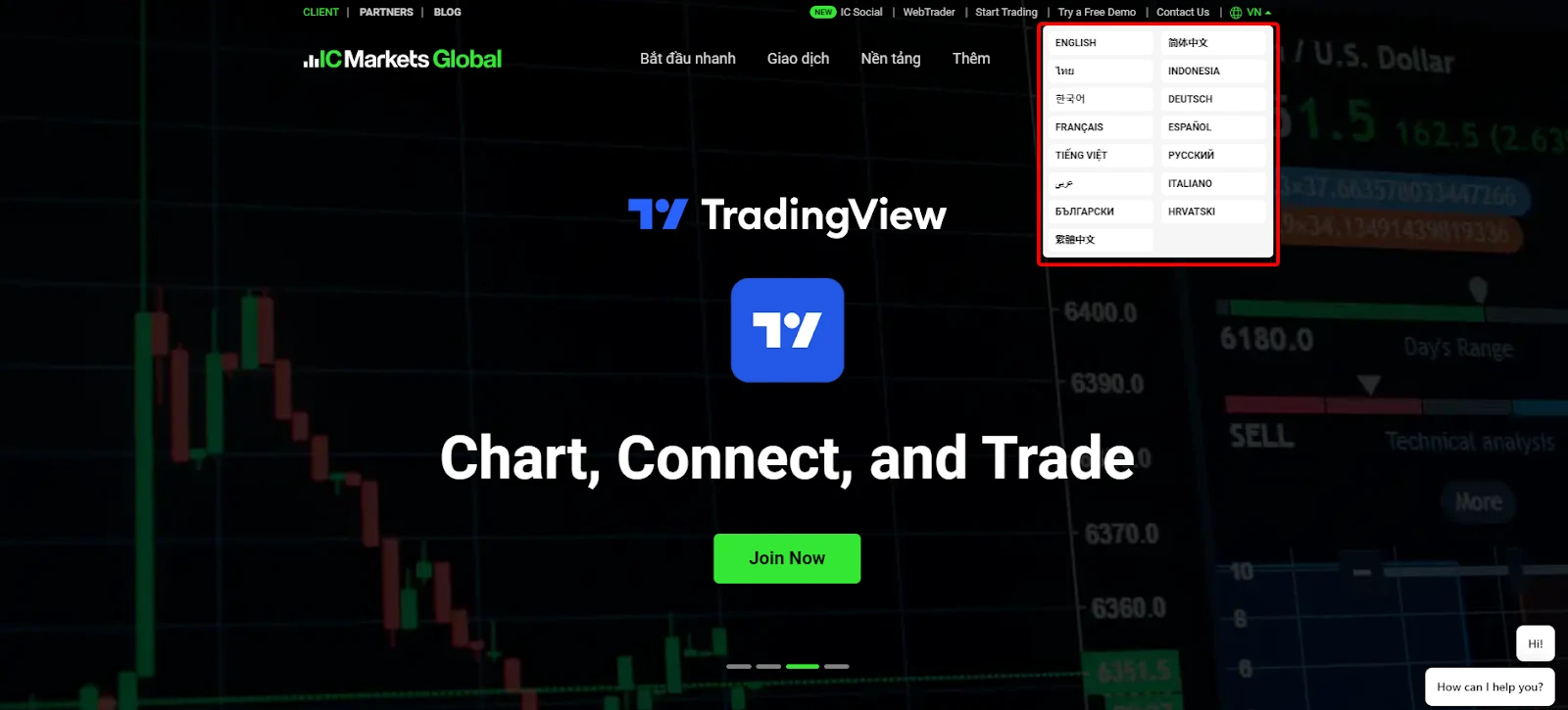 Bảng chọn ngôn ngữ của IC Markets Global, có mục Tiếng Việt