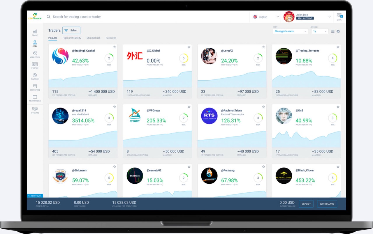 Giao diện copy trading của LiteFinance với danh sách trader và thống kê lợi nhuận