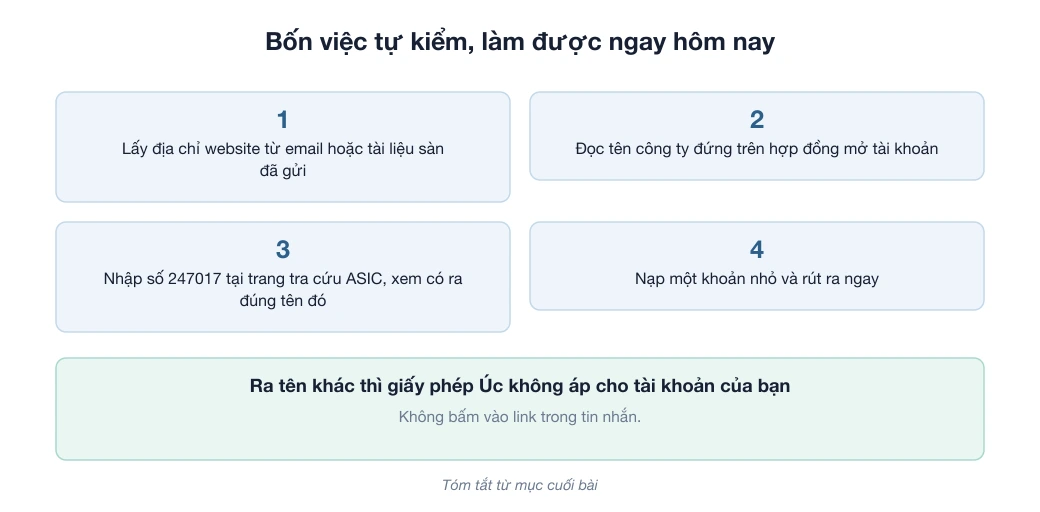 Bốn việc tự kiểm với sàn DBG: lấy địa chỉ từ email của sàn, đọc tên công ty trên hợp đồng, tra số 247017 tại ASIC, nạp nhỏ rồi rút ra