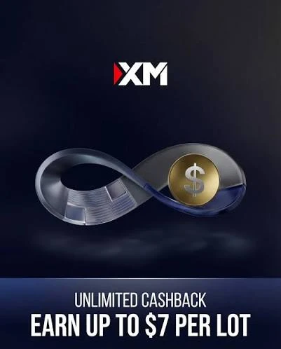Quảng cáo chương trình cashback của XM: hoàn tới 7 USD mỗi lot