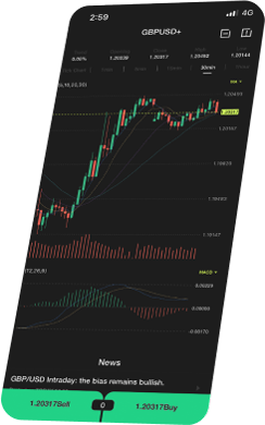 Ứng dụng giao dịch Ultima Markets trên điện thoại với biểu đồ GBP/USD và tin tức