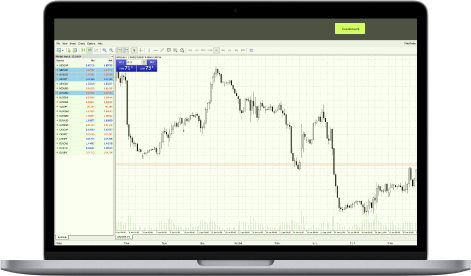 Nền tảng MetaTrader 4 của Ultima Markets trên máy tính